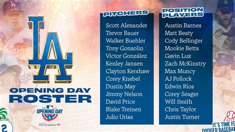 dodgers 71|la dodgers 60 day roster.